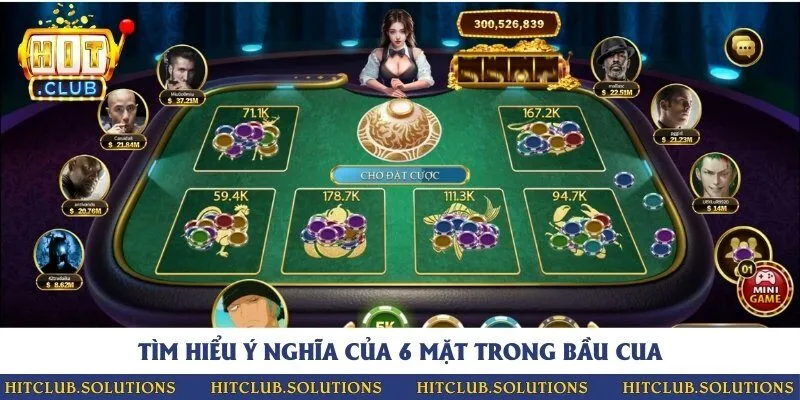 Giải thích ý nghĩa tượng trưng của 6 linh vật